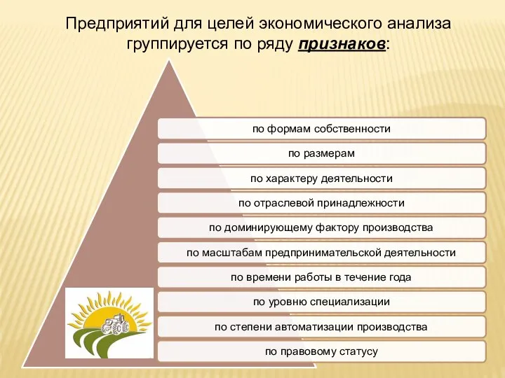 Предприятий для целей экономического анализа группируется по ряду признаков: