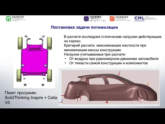 Постановка задачи оптимизации Пакет программ: SolidThinking Inspire + Catia V5 В расчете