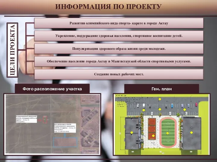 ИНФОРМАЦИЯ ПО ПРОЕКТУ Фото расположение участка Ген. план