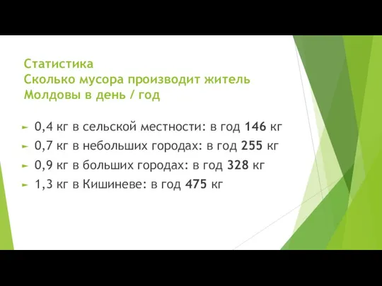 Статистика Сколько мусора производит житель Молдовы в день / год 0,4 кг