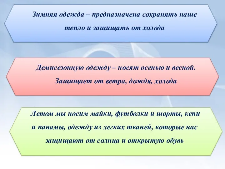 Зимняя одежда – предназначена сохранять наше тепло и защищать от холода Демисезонную