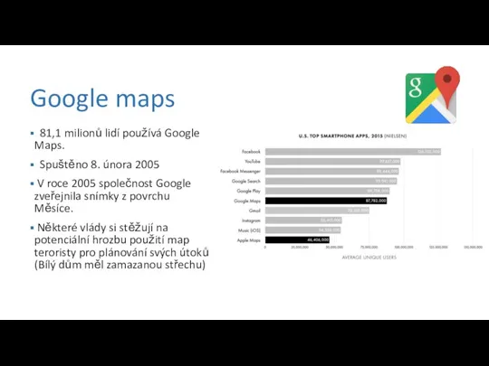 Google maps 81,1 milionů lidí používá Google Maps. Spuštěno 8. února 2005