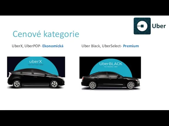 Cenové kategorie UberX, UberPOP- Ekonomická Uber Black, UberSelect- Premium