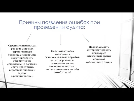 Причины появления ошибок при проведении аудита: Ограниченный объем работ (в условиях ограниченного