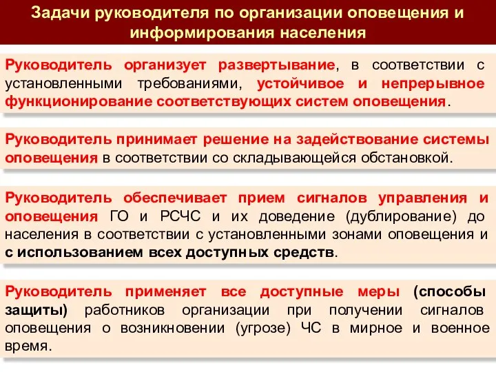 Задачи руководителя по организации оповещения и информирования населения Руководитель организует развертывание, в