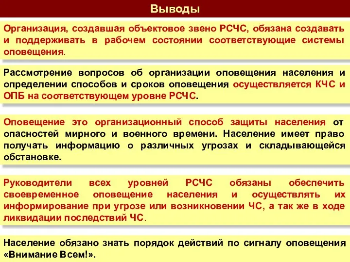 Выводы Организация, создавшая объектовое звено РСЧС, обязана создавать и поддерживать в рабочем