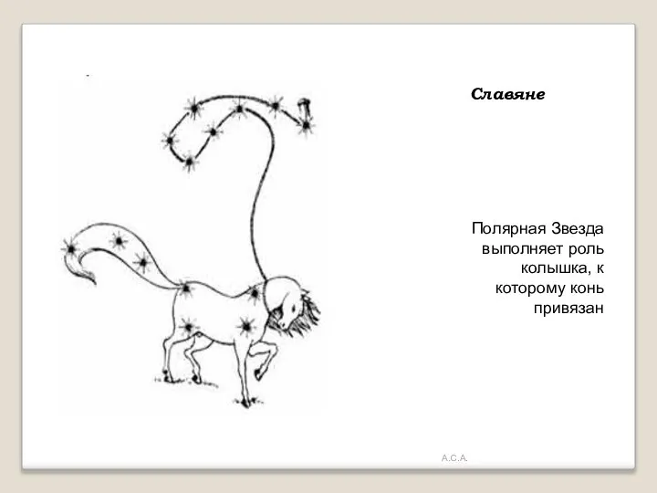 А.С.А. Славяне Полярная Звезда выполняет роль колышка, к которому конь привязан