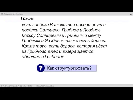 Графы «От посёлка Васюки три дороги идут в посёлки Солнцево, Грибное и