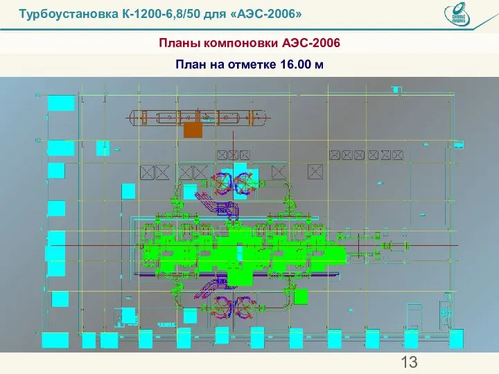 Планы компоновки АЭС-2006 План на отметке 16.00 м Турбоустановка К-1200-6,8/50 для «АЭС-2006»