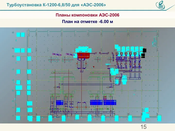 Планы компоновки АЭС-2006 План на отметке -6.00 м Турбоустановка К-1200-6,8/50 для «АЭС-2006»