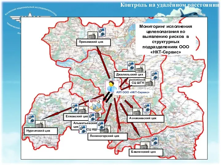 Мониторинг исполнения целеполагания по выявлению рисков в структурных подразделениях ООО «НКТ-Сервис» АУП