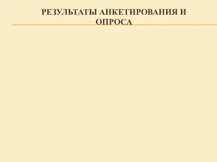 РЕЗУЛЬТАТЫ АНКЕТИРОВАНИЯ И ОПРОСА