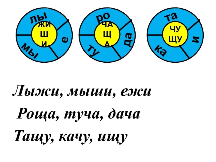 Лыжи, мыши, ежи Роща, туча, дача Тащу, качу, ищу ЖИ ШИ лы