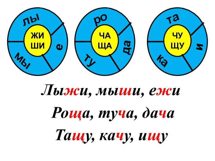 Лыжи, мыши, ежи Роща, туча, дача Тащу, качу, ищу