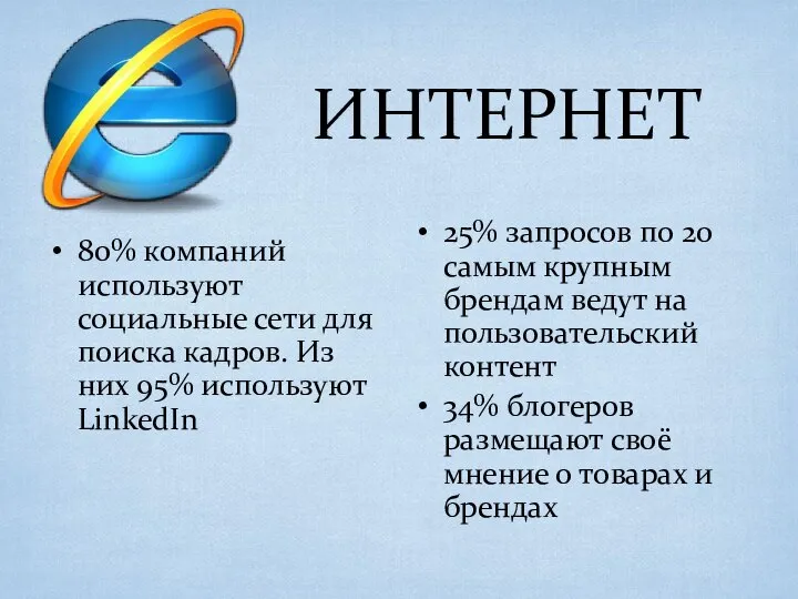 ИНТЕРНЕТ 80% компаний используют социальные сети для поиска кадров. Из них 95%