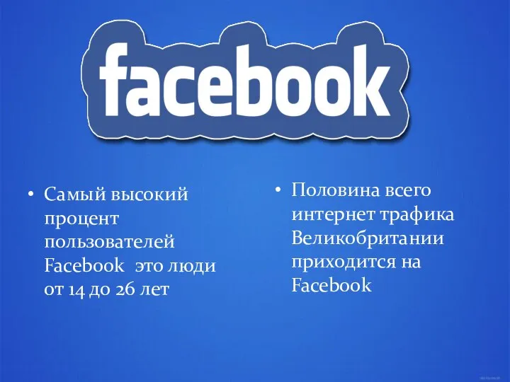 Самый высокий процент пользователей Facebook это люди от 14 до 26 лет