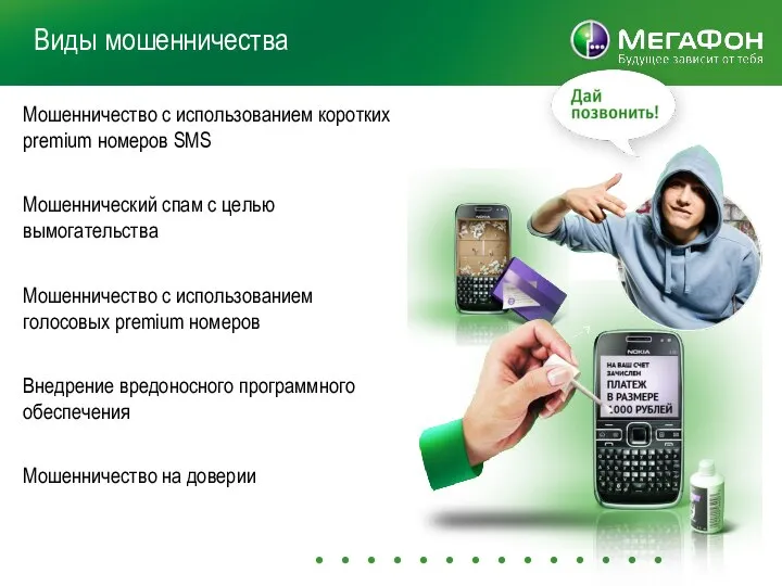 Виды мошенничества Мошенничество с использованием коротких premium номеров SMS Мошеннический спам с