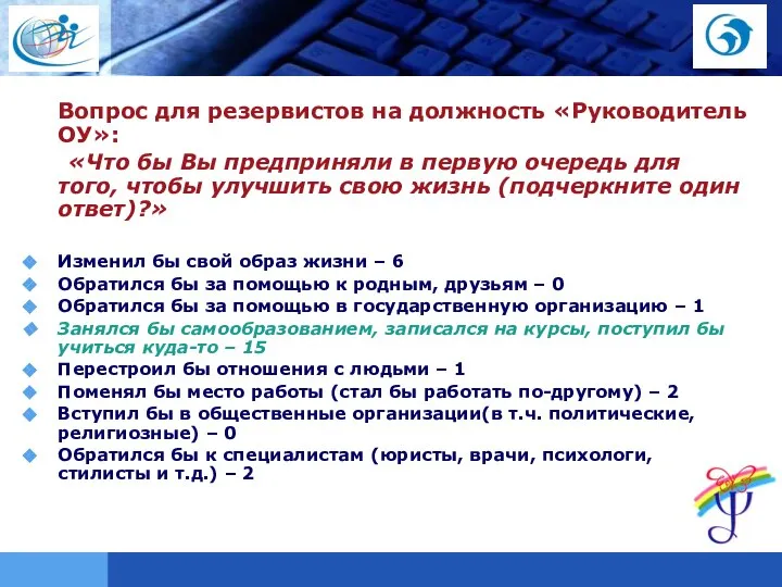 Вопрос для резервистов на должность «Руководитель ОУ»: «Что бы Вы предприняли в