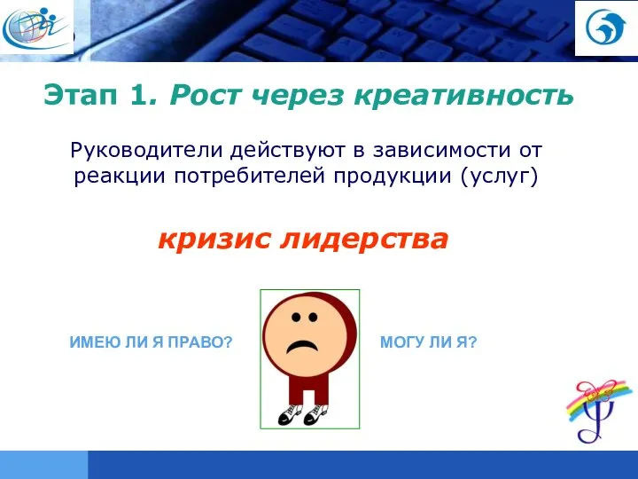 Этап 1. Рост через креативность Руководители действуют в зависимости от реакции потребителей