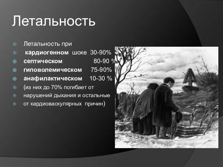 Летальность Летальность при кардиогенном шоке 30-90% септическом 80-90 % гиповолемическом 75-90% анафилактическом