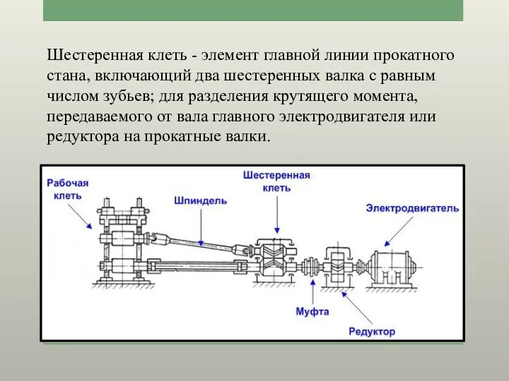 Шестеренная клеть - элемент главной линии прокатного стана, включающий два шестеренных валка