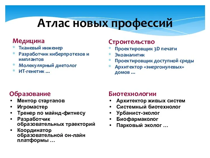 Медицина Тканевый инженер Разработчик киберпротезов и имплантов Молекулярный диетолог ИТ-генетик … Строительство