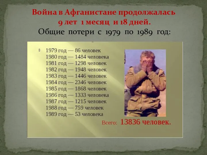 Война в Афганистане продолжалась 9 лет 1 месяц и 18 дней. Общие