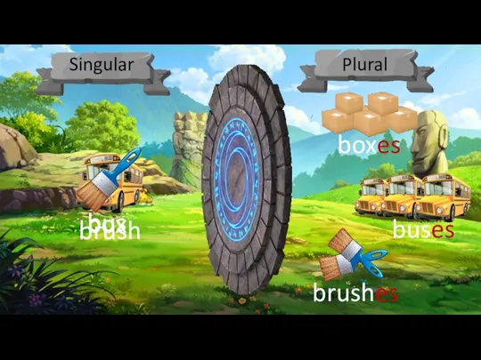 Singular Plural