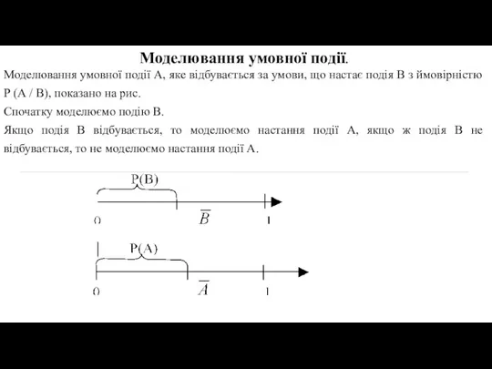 Моделювання умовної події. Моделювання умовної події А, яке відбувається за умови, що