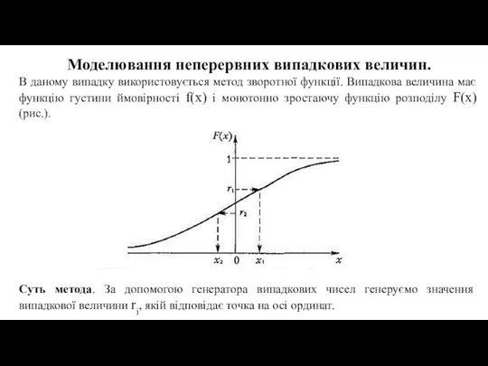 Моделювання неперервних випадкових величин. В даному випадку використовується метод зворотної функції. Випадкова