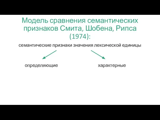 Модель сравнения семантических признаков Смита, Шобена, Рипса (1974): семантические признаки значения лексической единицы определяющие характерные