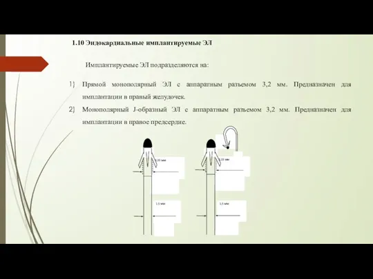 1.10 Эндокардиальные имплантируемые ЭЛ Имплантируемые ЭЛ подразделяются на: Прямой монополярный ЭЛ с