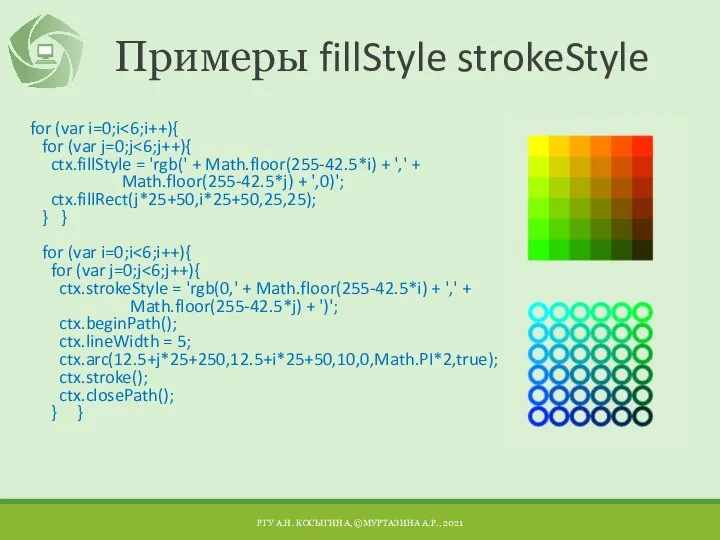 Примеры fillStyle strokeStyle for (var i=0;i for (var j=0;j ctx.fillStyle = 'rgb('