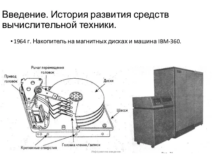 31.08.2020 16:10 Введение. История развития средств вычислительной техники. 1964 г. Накопитель на