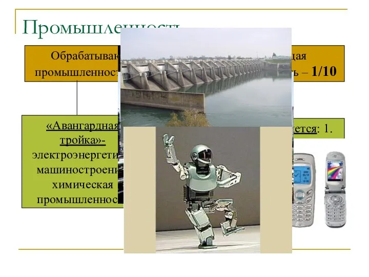 Промышленность Обрабатывающая промышленность -9/10 Добывающая промышленность – 1/10 «Авангардная тройка»-электроэнергетика, машиностроение, химическая