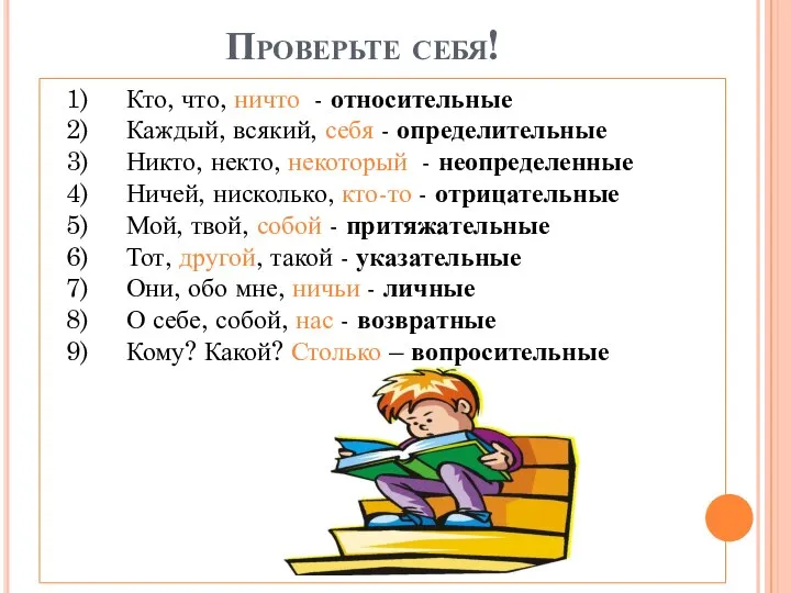 Проверьте себя! 1) Кто, что, ничто - относительные 2) Каждый, всякий, себя