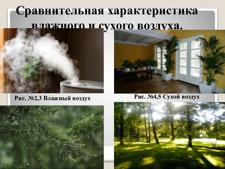 Сравнительная характеристика влажного и сухого воздуха. Рис. №2,3 Влажный воздух Рис. №4,5 Сухой воздух