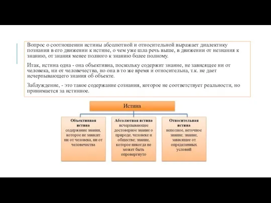 Вопрос о соотношении истины абсолютной и относительной выражает диалектику познания в его