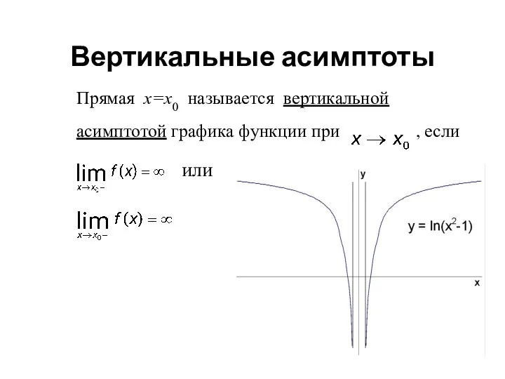 Вертикальные асимптоты Прямая х=х0 называется вертикальной асимптотой графика функции при , если или
