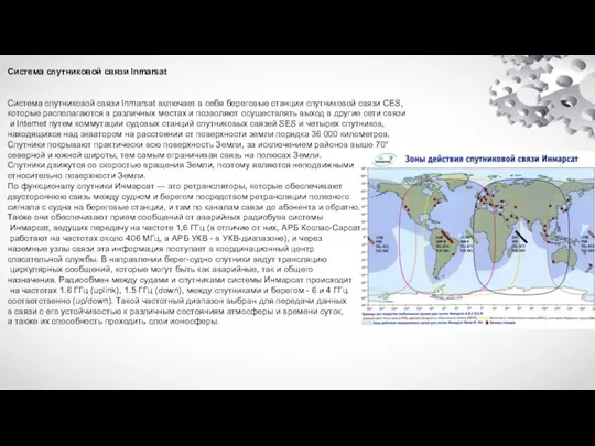 Система спутниковой связи Inmarsat Система спутниковой связи Inmarsat включает в себя береговые