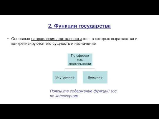 2. Функции государства Основные направления деятельности гос., в которых выражаются и конкретизируются