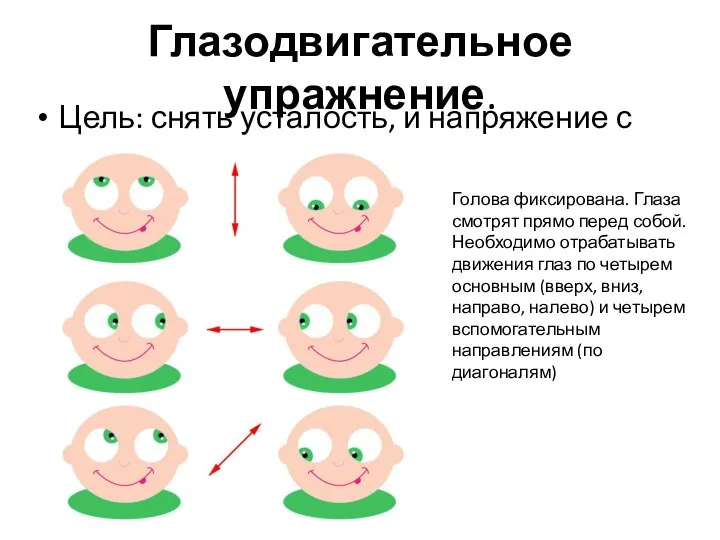 Глазодвигательное упражнение. Цель: снять усталость, и напряжение с глаз. Голова фиксирована. Глаза