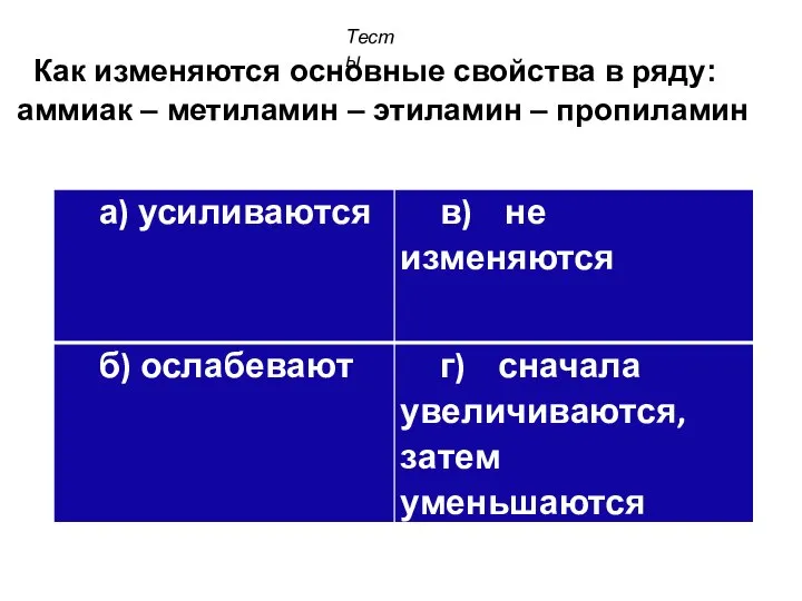 Как изменяются основные свойства в ряду: аммиак – метиламин – этиламин – пропиламин Тесты