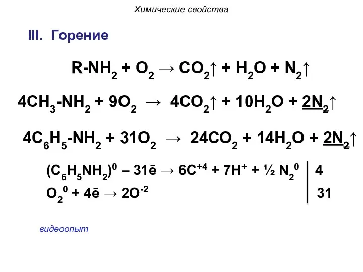 Химические свойства III. Горение R-NH2 + O2 → CO2↑ + H2O +
