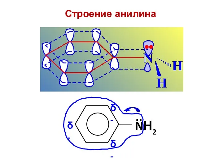 Строение анилина