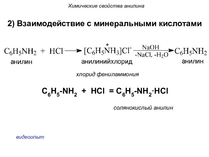 Химические свойства анилина 2) Взаимодействие с минеральными кислотами хлорид фениламмония С6Н5-NH2 +