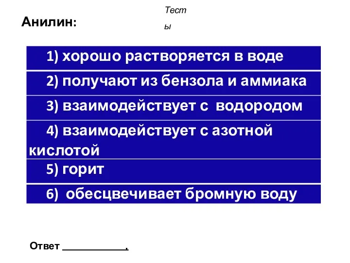 Анилин: Тесты Ответ .