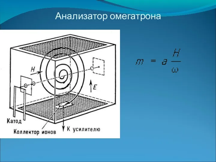 Анализатор омегатрона