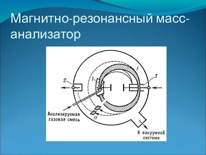 Магнитно-резонансный масс-анализатор