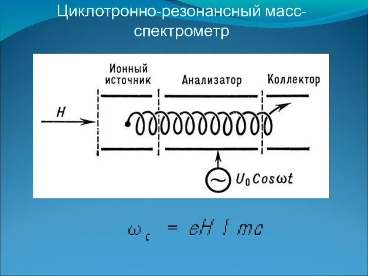 Циклотронно-резонансный масс-спектрометр